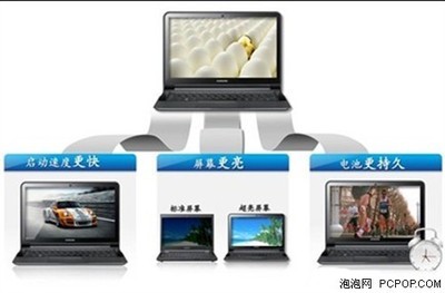 三星筆記本電腦快速搶灘市場，軟硬協同構筑競爭力